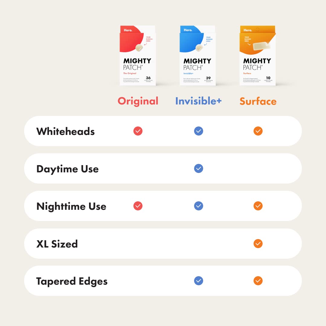 Mighty Patch™ Original Hydrocolloid Acne Patch